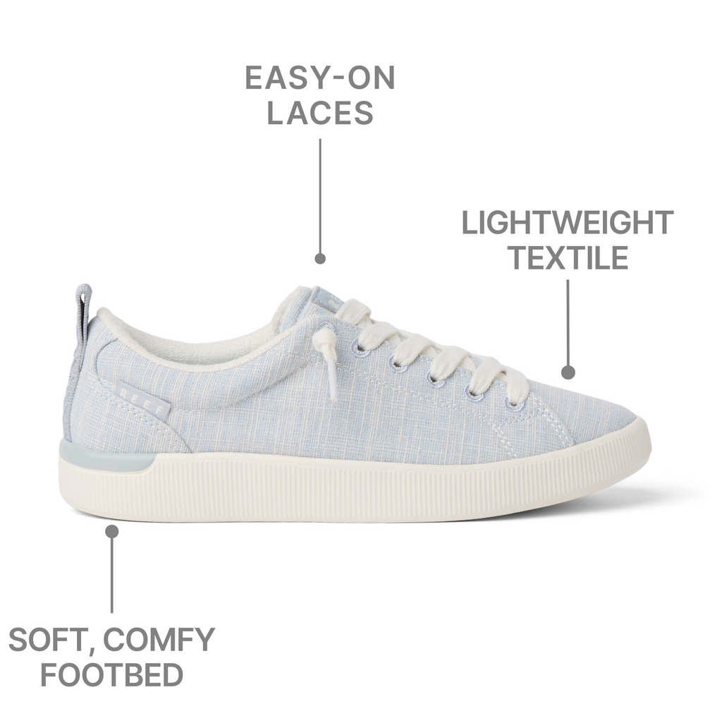 Side view of Neptune Alana women's sneaker in light blue textile with easy-on laces and soft comfy footbed, facing right.
